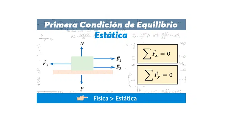 ejercicios primera condicion de equilibrio