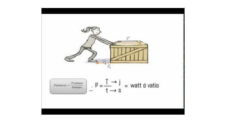 que-es-la-potencia-en-fisica