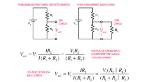 Divisor de tension