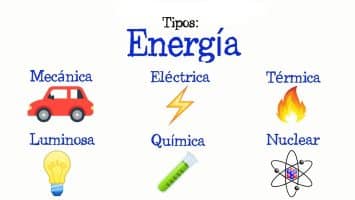 tipos-de-energia