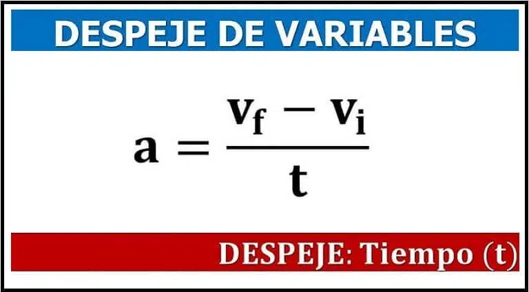 formula de aceleracion