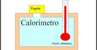 calorimetria en fisica