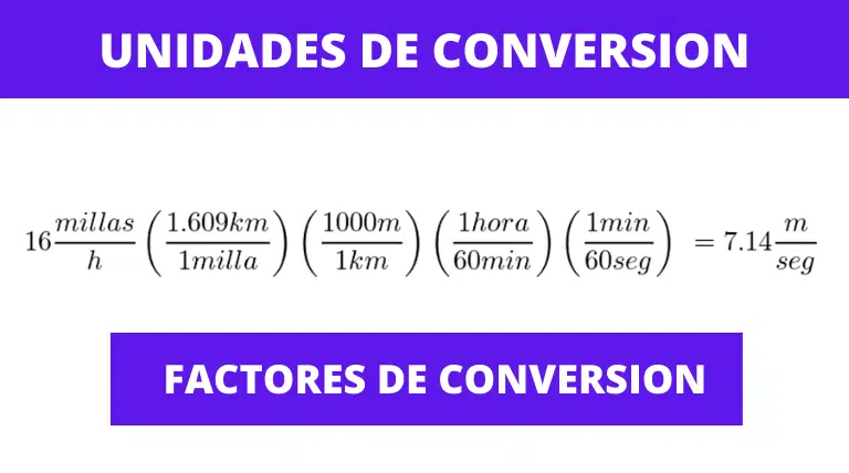 ejercicios de conversiones de unidades