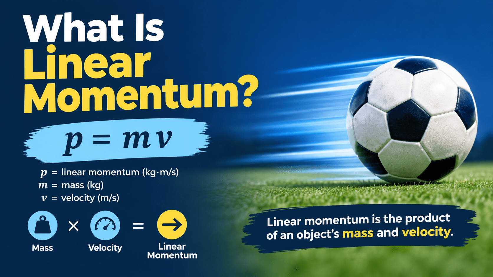 What Is Linear Momentum